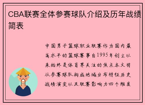 CBA联赛全体参赛球队介绍及历年战绩简表